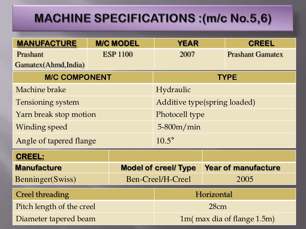 ppt on summer training Vardhman's Mahavir Spinning Mills Baddi (weavi…