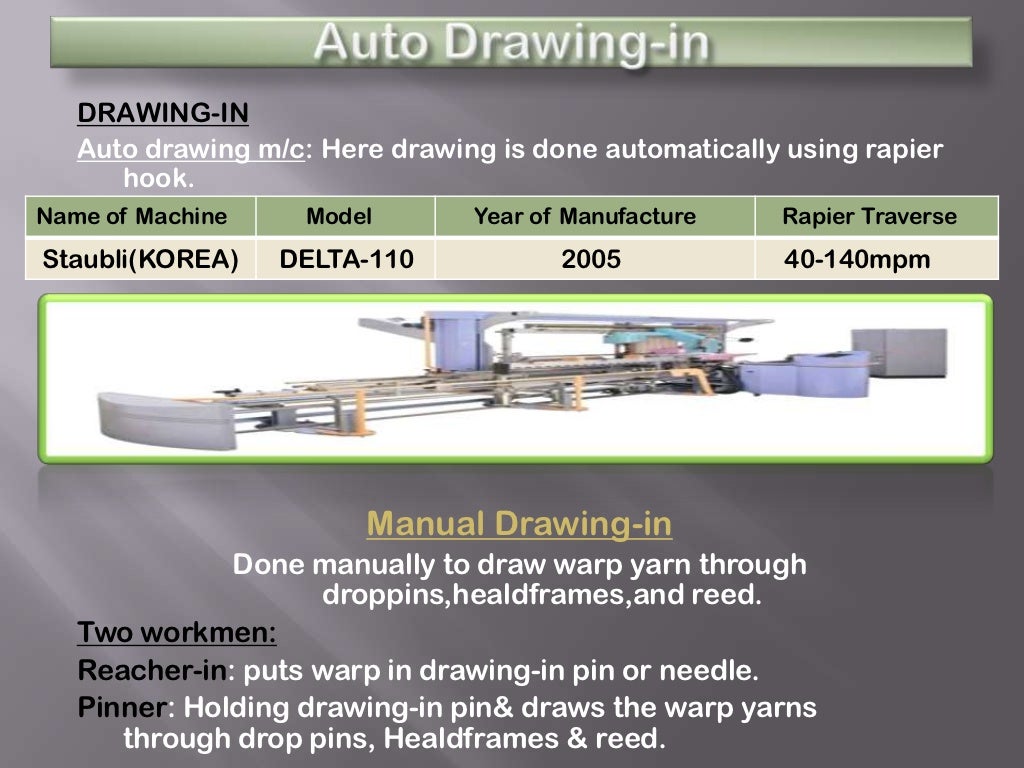 ppt on summer training Vardhman's Mahavir Spinning Mills Baddi (weavi…
