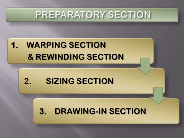 ppt on summer training Vardhman's Mahavir Spinning Mills Baddi (weavi…