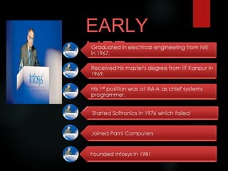 EARLY
LIFEGraduated in electrical engineering from NIE in
1967.
Received his master's degree from IIT Kanpur in
1969.
His 1st position was at IIM-A as chief systems
programmer.
Started Softronics in 1976 which failed
Joined Patni Computers
Founded Infosys in 1981
 