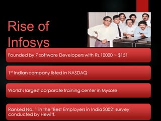 Rise of
Infosys
Founded by 7 software Developers with Rs.10000 ~ $151
1st Indian company listed in NASDAQ
World’s largest corporate training center in Mysore
Ranked No. 1 in the "Best Employers in India 2002" survey conducted
by Hewitt.
 
