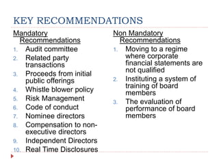 KEY RECOMMENDATIONS
Mandatory
Recommendations
1. Audit committee
2. Related party
transactions
3. Proceeds from initial
public offerings
4. Whistle blower policy
5. Risk Management
6. Code of conduct
7. Nominee directors
8. Compensation to non-
executive directors
9. Independent Directors
10. Real Time Disclosures
Non Mandatory
Recommendations
1. Moving to a regime
where corporate
financial statements are
not qualified
2. Instituting a system of
training of board
members
3. The evaluation of
performance of board
members
 