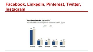 Facebook, LinkedIn, Pinterest, Twitter,
Instagram
 