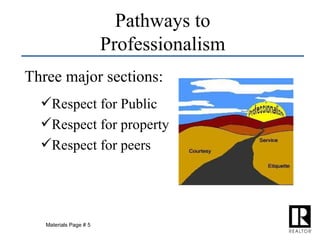 Pathways to Professionalism Three major sections: Respect for Public Respect for property Respect for peers Materials Page # 5 