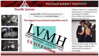 The biggest luxury brand acquisition ever!!
POLISHED MARKET POSITIVITY
January 2021: LVMH finalized purchase of
Tiffany & Co. for US $15.8 billion
Tiffany achieved "a remarkable
performance" in the Q3 (2021)
according to LVMH's
Chris Hollis (with help from
Beyonce and Jay-Z?)
“Particularly strong" in the US
(label's largest market); this
within first 9 months of
ownership.
6
 