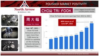 Sept. 30th, 2021 –
Chow Tai Fook
Announces plans to
open more than
7,000 stores by
FY2025 to capitalize
on the increasing
domestic demand in
Mainland China.
POLISHED MARKET POSITIVITY
4 850
4850 stores as of
June 30th, 2021
Chow Tai Fook new store openings from 2013 to 2021
China’s biggest & world’s most
valuable jewelry retailer.
*note: Chow Tai Fook do not sell lab grown diamonds 7
 
