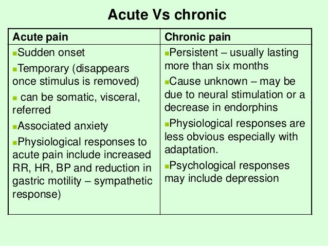Somatic Responses - Revula Somatic Responses - Revula