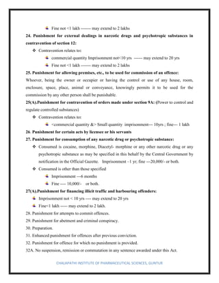 CHALAPATHI INSTITUTE OF PHARMACEUTICAL SCIENCES, GUNTUR
Fine not <1 lakh ------- may extend to 2 lakhs
24. Punishment for external dealings in narcotic drugs and psychotropic substances in
contravention of section 12:
❖ Contravention relates to:
commercial quantity Imprisonment not<10 yrs ------ may extend to 20 yrs
Fine not <1 lakh ------- may extend to 2 lakhs
25. Punishment for allowing premises, etc., to be used for commission of an offence:
Whoever, being the owner or occupier or having the control or use of any house, room,
enclosure, space, place, animal or conveyance, knowingly permits it to be used for the
commission by any other person shall be punishable.
25(A).Punishment for contravention of orders made under section 9A: (Power to control and
regulate controlled substances)
❖ Contravention relates to:
<commercial quantity &> Small quantity imprisonment--- 10yrs ; fine--- 1 lakh
26. Punishment for certain acts by licensee or his servants
27. Punishment for consumption of any narcotic drug or psychotropic substance:
❖ Consumed is cocaine, morphine, Diacetyl- morphine or any other narcotic drug or any
psychotropic substance as may be specified in this behalf by the Central Government by
notification in the Official Gazette. Imprisonment –1 yr; fine ---20,000/- or both.
❖ Consumed is other than those specified
Imprisonment ---6 months
Fine ---- 10,000/- or both.
27(A).Punishment for financing illicit traffic and harbouring offenders:
Imprisonment not < 10 yrs ---- may extend to 20 yrs
Fine<1 lakh ----- may extend to 2 lakh.
28. Punishment for attempts to commit offences.
29. Punishment for abetment and criminal conspiracy.
30. Preparation.
31. Enhanced punishment for offences after previous conviction.
32. Punishment for offence for which no punishment is provided.
32A. No suspension, remission or commutation in any sentence awarded under this Act.
 