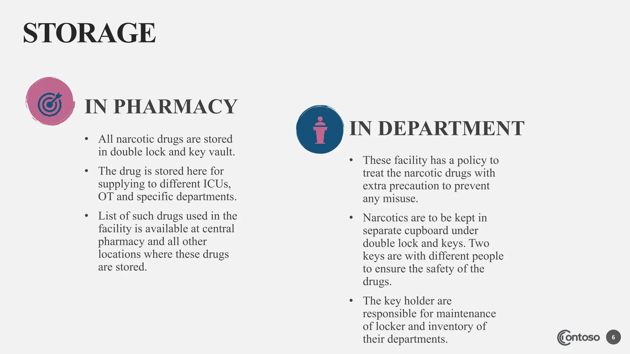 STORAGE
IN PHARMACY
• All narcotic drugs are stored
in double lock and key vault.
• The drug is stored here for
supplying to different ICUs,
OT and specific departments.
• List of such drugs used in the
facility is available at central
pharmacy and all other
locations where these drugs
are stored.
IN DEPARTMENT
• These facility has a policy to
treat the narcotic drugs with
extra precaution to prevent
any misuse.
• Narcotics are to be kept in
separate cupboard under
double lock and keys. Two
keys are with different people
to ensure the safety of the
drugs.
• The key holder are
responsible for maintenance
of locker and inventory of
their departments. 6
 