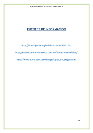 EL NARCOTRAFICO- SOLIS CRUZ MARICARMEN




          FUENTES DE INFORMACIÓN




     http://es.wikipedia.org/wiki/Narcotr%C3%A1fico

http://www.explorandomexico.com.mx/about-mexico/9/49/

 http://www.publispain.com/drogas/tipos_de_drogas.html




                                                         15
 