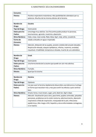 EL NARCOTRAFICO- SOLIS CRUZ MARICARMEN


Consumo:
Efectos:         Parálisis respiratoria instantánea. Alta posibilidad de sobredosis por su
                 potencia. Muchos de los mismos efectos de la heroína.


Nombre de        Cocaína
Droga:
Tipo de Droga:   Estimulante
Datos para los   Una droga muy adictiva. Uso frecuente puede producir la paranoia,
Padres:          alucinaciones, agresión, insomnio y depresión.
Otros Nombres:   Coke, snow, nose candy, flake, blow, big C, lady, white, snowbirds.
Forma de         Jalado o disuelto en agua e inyectado.
Consumo:
Efectos:         Adicción, dilatación de las pupilas, presión y latidos del corazón elevados.
                 Respiración elevada, ataques epilépticos, infartos, insomnio, ansiedad,
                 inquietud, irritabilidad, temperatura elevada, muerte de una sobredosis


Nombre de        Crack
Droga:
Tipo de Droga:   Estimulante
Datos para los   Una forma barata de la cocaína que puede ser aún más adictiva.
Padres:
Otros Nombres:   Fumado.
Efectos:         Igual que la cocaína.


Nombre de        Heroína
Droga:
Tipo de Droga:   Opiáceos
Datos para los   Los que usan la heroína rápidamente desarrollan una tolerancia a la droga
Padres:          en forma que necesitan más y más para sentir los efectos o para sentirse
                 bien.
Otros Nombres:   Smack, horse, mud, brown, sugar, junk, black tar, big H, dope.
Efectos:         Adicción. Vocalización poco clara, paso lento, pupilas contraídas, párpados
                 perezosos, problemas con la visión nocturna, adormecimiento, depresión
                 respiratoria o falta de respiración, resequedad de la piel, infecciones
                 epidérmicas. Alto riesgo a VIH, hepatitis y otras enfermedades contagiosas,
                 si se inyecta.




                                                                                                9
 