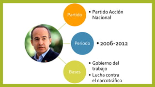 Partido
• Partido Acción
Nacional
Periodo •2006-2012
Bases
• Gobierno del
trabajo
• Lucha contra
el narcotráfico
 