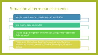 Situación al terminar el sexenio
Más de 121 mil muertes relacionadas al narcotráfico
Una muerte cada 30 minutos
México ocupa el lugar 135 en materia de tranquilidad y seguridad
de la sociedad
Focos rojos Chihuahua, Baja California, Coahuila, Durango,
Michoacán, Nayarit ,Veracruz, Sinaloa,Tamaulipas, Guerrero,
Jalisco.
 