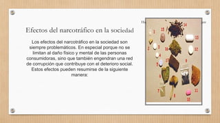 Haga clic en el icono para agregar una imagen
Los efectos del narcotráfico en la sociedad son
siempre problemáticos. En especial porque no se
limitan al daño físico y mental de las personas
consumidoras, sino que también engendran una red
de corrupción que contribuye con el deterioro social.
Estos efectos pueden resumirse de la siguiente
manera:
Efectos del narcotráfico en la sociedad
 