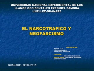 UNIVERSIDAD NACIONAL EXPERIMENTAL DE LOSUNIVERSIDAD NACIONAL EXPERIMENTAL DE LOS
LLANOS OCCIDENTALES EZEQUIEL ZAMORALLANOS OCCIDENTALES EZEQUIEL ZAMORA
UNELLEZ-GUANAREUNELLEZ-GUANARE
EL NARCOTRAFICO YEL NARCOTRAFICO Y
NEOFASCISMONEOFASCISMO
PARTICIPANTES:PARTICIPANTES:
RAMOS, LILIARAMOS, LILIA
PÉREZ, ELIZABETHPÉREZ, ELIZABETH
DE LA CRUZ, YAQUELÍNDE LA CRUZ, YAQUELÍN
PROFESOR:PROFESOR:
RICHARD EVTUCHENKORICHARD EVTUCHENKO
SUBPROYECTO:SUBPROYECTO: PROB. GEOH. DELMUNDOPROB. GEOH. DELMUNDO
CONTEMPORÁNEOCONTEMPORÁNEO
GUANARE, 22/07/2015
 