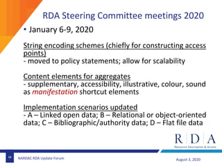 RDA Steering Committee meetings 2020
12
August 3, 2020NARDAC RDA Update Forum
• January 6-9, 2020
String encoding schemes ...