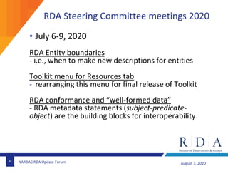 RDA Steering Committee meetings 2020
14
August 3, 2020NARDAC RDA Update Forum
• July 6-9, 2020
RDA Entity boundaries
- i.e...