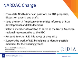 5
August 3, 2020NARDAC RDA Update Forum
NARDAC Charge
• Formulate North American positions on RDA proposals,
discussion pa...