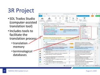 3R Project
•SDL Trados Studio
(computer-assisted
translation tool)
•Includes tools to
facilitate the
translation process
•...