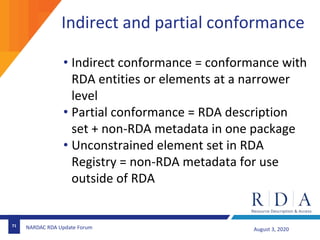Indirect and partial conformance
71
August 3, 2020NARDAC RDA Update Forum
• Indirect conformance = conformance with
RDA en...