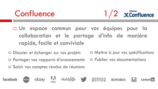 Confluence






1/2

Un espace commun pour vos équipes pour la
collaboration et le partage d’info de manière
rapide, facile et conviviale

Discuter et échanger sur vos projets
Partager vos rapports d’avancements
Saisir vos comptes rendus de réunions




Mettre à jour vos spécifications
Publier vos documentations

 