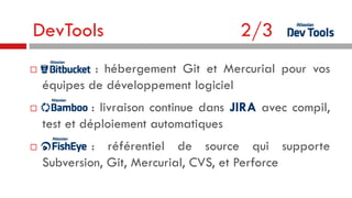 DevTools






2/3

: hébergement Git et Mercurial pour vos
équipes de développement logiciel
: livraison continue dans JIRA avec compil,
test et déploiement automatiques
: référentiel de source qui supporte
Subversion, Git, Mercurial, CVS, et Perforce

 