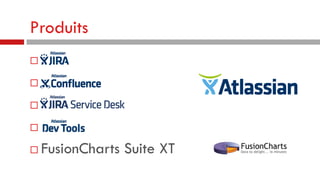 Produits






FusionCharts Suite XT

 