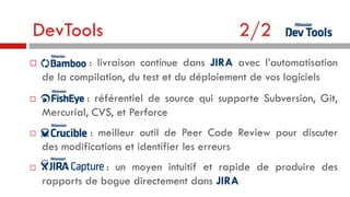 DevTools








2/2

: livraison continue dans JIRA avec l’automatisation
de la compilation, du test et du déploiement de vos logiciels
: référentiel de source qui supporte Subversion, Git,
Mercurial, CVS, et Perforce
: meilleur outil de Peer Code Review pour discuter
des modifications et identifier les erreurs
: un moyen intuitif et rapide de produire des
rapports de bogue directement dans JIRA

 