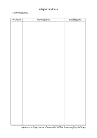 หลักฐานการดาเนินงาน
1. บันทึกการปฏิบัติงาน
วัน เดือน ปี

รายการปฏิบัติงาน

ลายมือชื่อผู้บันทึก

กลุ่มสาระการเรียนรู้การงานอาชีพและเทคโนโลยี โรงเรียนส่วนบุญโญปถัมภ์ ลาพูน

 