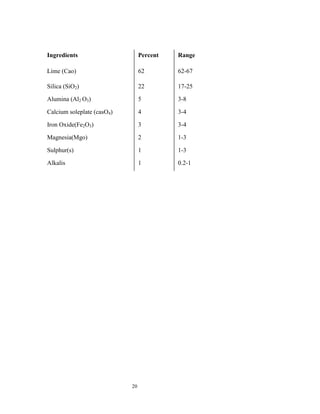 Ingredients                      Percent   Range

Lime (Cao)                       62        62-67

Silica (SiO2)                    22        17-25

Alumina (Al2 O3)                 5         3-8

Calcium soleplate (casO4)        4         3-4

Iron Oxide(Fe2O3)                3         3-4

Magnesia(Mgo)                    2         1-3

Sulphur(s)                       1         1-3

Alkalis                          1         0.2-1




                            20
 