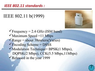 Ieee Encoding ieee protocols 802.11