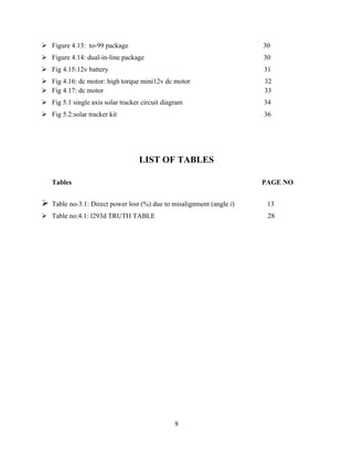 9
 Figure 4.13: to-99 package 30
 Figure 4.14: dual-in-line package 30
 Fig 4.15:12v battery 31
 Fig 4.16: dc motor: high torque mini12v dc motor 32
 Fig 4.17: dc motor 33
 Fig 5.1 single axis solar tracker circuit diagram 34
 Fig 5.2:solar tracker kit 36
LIST OF TABLES
Tables PAGE NO
 Table no-3.1: Direct power lost (%) due to misalignment (angle i) 13
 Table no:4.1: l293d TRUTH TABLE 28
 
