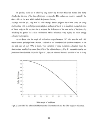 12
In general, India has a relatively long sunny day to more than ten months and partly
cloudy sky for most of the days of the rest two months. This makes our country, especially the
desert sides in the west which include Rajasthan, Gujarat,
Madhya Pradesh etc. very rich is solar energy. Many projects have been done on using
photovoltaic cells in collecting solar radiation and converting it in to electrical energy but most
of these projects did not take in to account the difference of the sun angle of incidence by
installing the panels in a fixed orientation which influences very highly the solar energy
collected by the panel.
As we know that the angle of inclination ranges between -90o
after sun rise and +90o
before sun set passing with 0o
at noon. This makes the collected solar radiation to be 0% at sun
rise and sun set and 100% at noon. This variation of solar radiations collection leads the
photovoltaic panel to lose more than 40% of the collected energy. Fig. 1.1 shows the yearly sun
path at the latitude of30o
. From the figure 1.1, one can estimate the exact position of sun in every
Solar angle of incidence
Fig1. 2 :Curve for the relationship between the solar radiation and the solar angle of incidence.
 