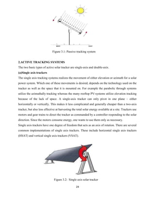 24
Figure 3.1: Passive tracking system
2.ACTIVE TRACKING SYSTEMS
The two basic types of active solar tracker are single-ax...