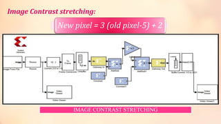 Image Contrast stretching:
New pixel = 3 (old pixel-5) + 2
IMAGE CONTRAST STRETCHING
 