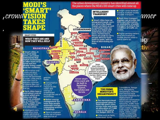 Narendra modi | PPTX