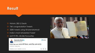 Result
Historic 282 LS Seats
76K congratulation Tweets
320K tweets using @narendraModi
India’s most retweeted Tweet
64,919 RTs, 40,246 Favourites