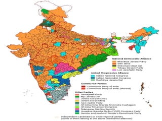 Modi Sector Map Narendra modi | PPTX