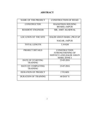 ABSTRACT
NAME OF THE PROJECT CONSTRUCTION OF ROAD
CONSTRUCTER RAJASTHAN HOUSING
BOARD, JAIPUR
RESIDENT ENGINEER MR. AMIT AGARWAL
LOCATION OF THE SITE HALDI GHATI MARG ,PRATAP
NAGAR, JAIPUR
TOTAL LENGTH 3.34 KM
PROJECT DETAILS CONSTRUCTION
/STRENGTHENING OF
SERVICE LANE,HALDI GHATI
MARG ZONE I
DATE OF STARTING
TRAINING
23-05-2016
DATE OF COMPLETING
TRAINING
23-07-2016
DURATION OF PROJECT 2 YEARS
DURATION OF TRAINING 60 DAY’S
3
 