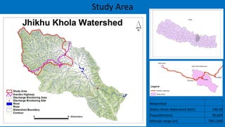 Watershed
Jhikhu Khola Watershed (km2) 140.30
Population(no) 90,000
Altitude range (m) 790-2200
Study Area
 