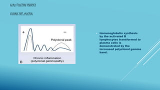 GAMA FRACTION DISORDER
CHRONIC INFLAMATION
 Immunoglobulin synthesis
by the activated B
lymphocytes transformed to
plasma cells is
demonstrated by the
increased polyclonal gamma
band.
 