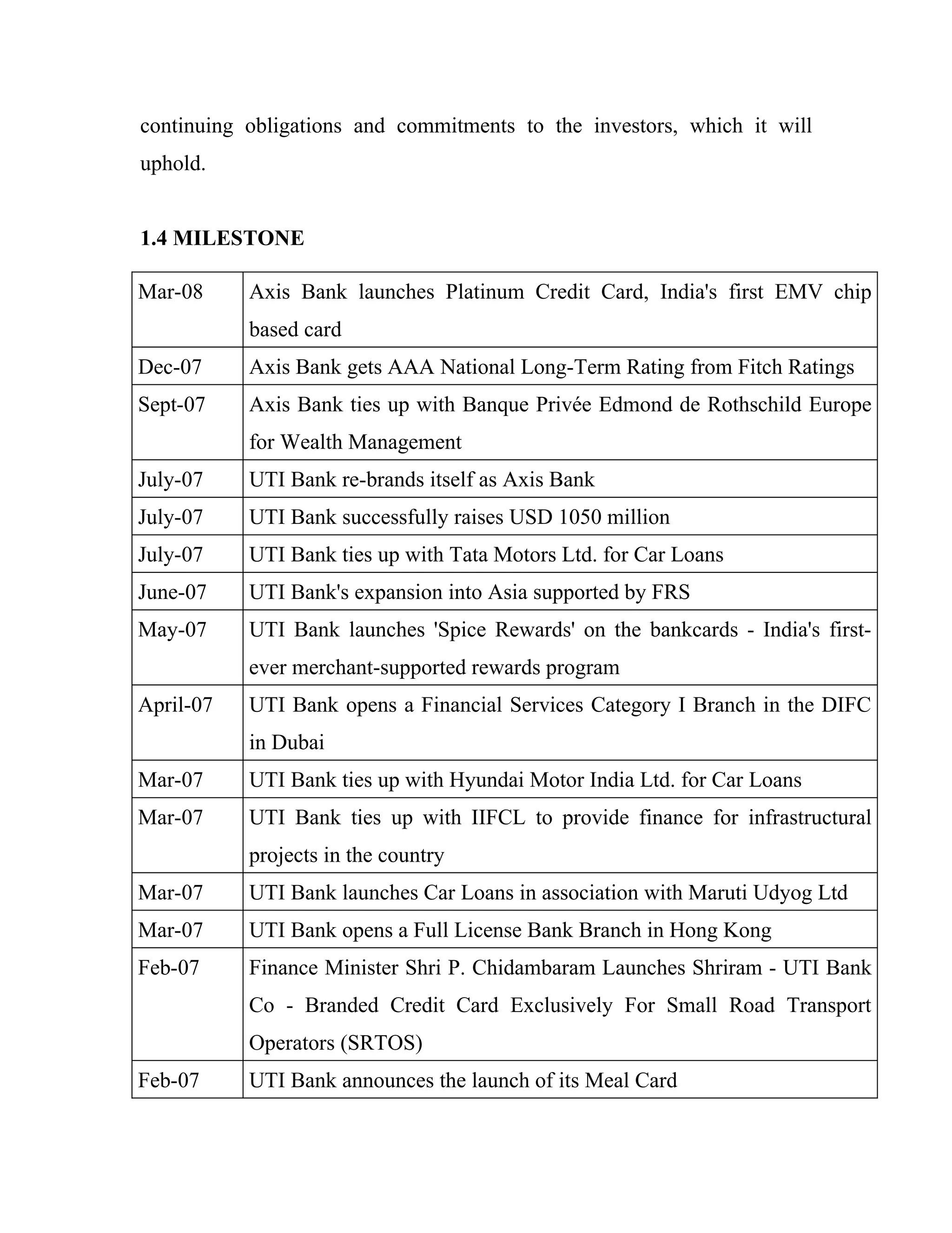 continuing obligations and commitments to the investors, which it will
uphold.


1.4 MILESTONE

Mar-08     Axis Bank launches Platinum Credit Card, India's first EMV chip
           based card
Dec-07     Axis Bank gets AAA National Long-Term Rating from Fitch Ratings
Sept-07    Axis Bank ties up with Banque Privée Edmond de Rothschild Europe
           for Wealth Management
July-07    UTI Bank re-brands itself as Axis Bank
July-07    UTI Bank successfully raises USD 1050 million
July-07    UTI Bank ties up with Tata Motors Ltd. for Car Loans
June-07    UTI Bank's expansion into Asia supported by FRS
May-07     UTI Bank launches 'Spice Rewards' on the bankcards - India's first-
           ever merchant-supported rewards program
April-07   UTI Bank opens a Financial Services Category I Branch in the DIFC
           in Dubai
Mar-07     UTI Bank ties up with Hyundai Motor India Ltd. for Car Loans
Mar-07     UTI Bank ties up with IIFCL to provide finance for infrastructural
           projects in the country
Mar-07     UTI Bank launches Car Loans in association with Maruti Udyog Ltd
Mar-07     UTI Bank opens a Full License Bank Branch in Hong Kong
Feb-07     Finance Minister Shri P. Chidambaram Launches Shriram - UTI Bank
           Co - Branded Credit Card Exclusively For Small Road Transport
           Operators (SRTOS)
Feb-07     UTI Bank announces the launch of its Meal Card
 