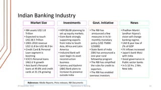 Indian Banking Industry 
Market Size Investments Govt. Initiative 
• IBA assets US$ 1.8 
Trillion 
• Expected to touch 
US$ 28.5 Trillion 
• 2001-2010 revenue 
US$ 11.8 bn-US$ 46.9 bn 
• Credit Card & Personal 
Loan segment is 
booming 
• ICICI’s Personal loans 
1461.6 % growth 
• Axis bank’s Personal 
loans at 49.8% and credit 
cards at 31.1% growing 
• HDFC&UBI planning to 
set up equity markets. 
• Exim Bank strongly 
supporting exports 
from India to South 
Asia, Africa and Latin 
America 
• IndusInd Bank will 
soon begin its asset 
reconstruction 
business 
• Jammu and Kashmir 
(J&K) Bank plans to 
increase its presence 
outside India 
• The RBI has 
announced a few 
measures in its bi-monthly 
monetary 
policy (US$ 75000- 
125000) 
• State Bank of India 
(SBI) has announced a 
one-year rural 
fellowship program 
• The RBI has simplified 
the rules for credit to 
exporters. 
• The RBI has enabled 
overseas investors 
News 
• Pradhan Mantri 
Jandhan Yojana’s 
vision will change 
banking regime. 
• CAD 8 year low of 
2% of GDP 
• FII inflows increased 
• Japan’s bank MoU 
with India 
• Good governance in 
Public sector banks 
• In 5-10 Yrs. 2 Mn. 
New Jobs 
References: Media Reports, Press releases, RBI Documents 
29 September 2014 Digitalization in Banking 12 
 