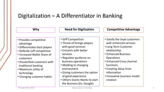 Digitalization – A Differentiator in Banking 
Why Need for Digitization Competitive Advantage 
• Provides competitive 
advantage 
• Differentiates best players 
• Defends tuff competition 
• Increased Wallet Share of 
customers 
• Dissatisfied customers with 
traditional banking 
• Maximum utility of 
technology 
• Changing customer habits 
• Stiff Competition 
• Threat of foreign players 
with good services 
• Entrants with better 
services 
• Regulator guidance on 
business operations 
• Molding to changing 
environment 
• Giving customers the option 
of good experience. 
• Others Giants Wants to start 
the Business (Ex. Google) 
• Satisfy the loyal customers 
with enhanced services 
• Long Term Customer 
relationship 
• Enhanced Business 
Operations 
• Enhanced Cross channel 
functions 
• Creating Value from 
information 
• Innovative business model 
creation 
29 September 2014 Digitalization in Banking 6 
 