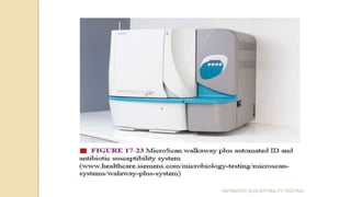 ANTIBIOTIC SUSCEPTIBILITY TESTING
 