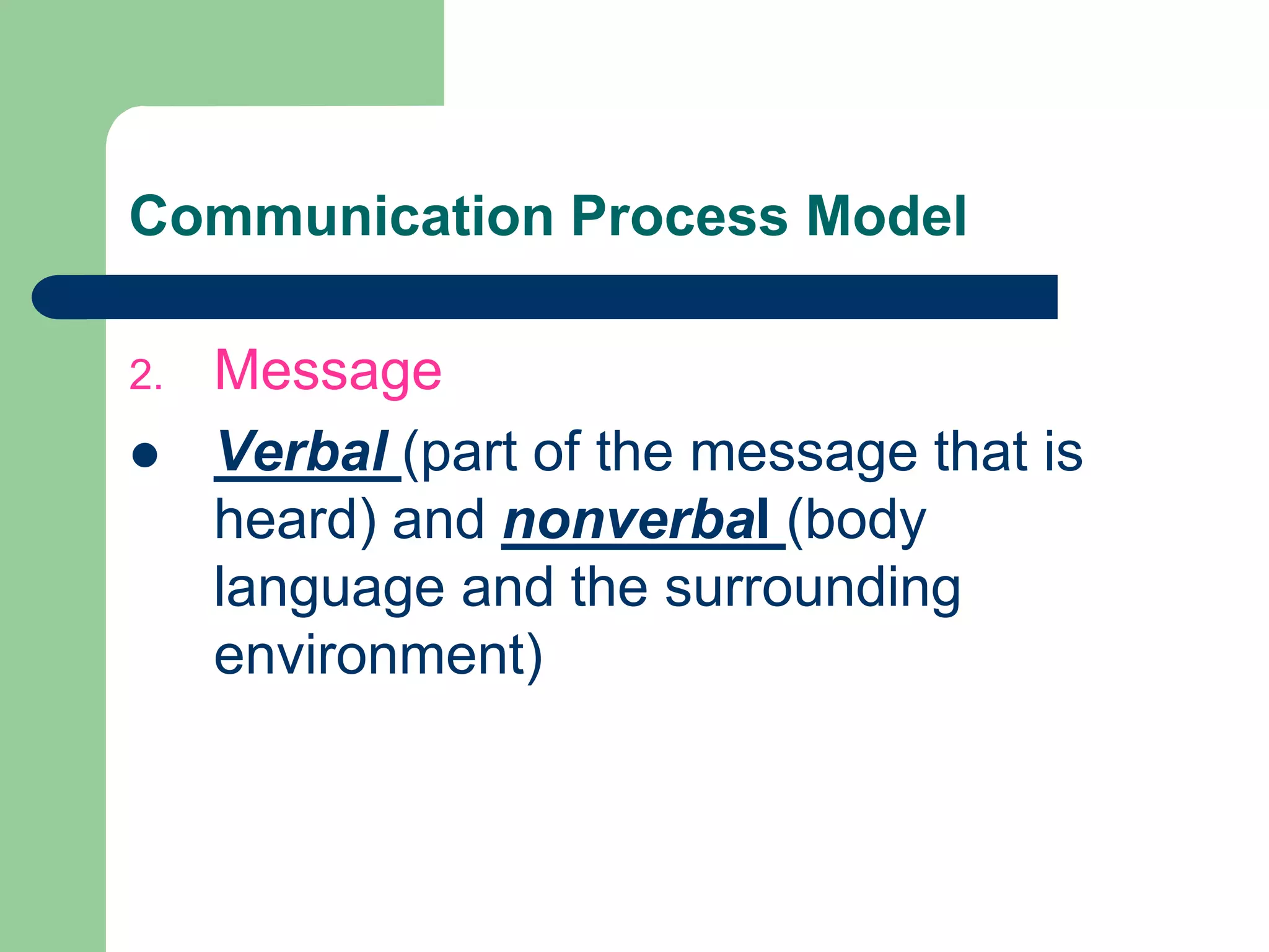 Communication Process Model

2.   Message
    Verbal (part of the message that is
     heard) and nonverbal (body
     language and the surrounding
     environment)
 