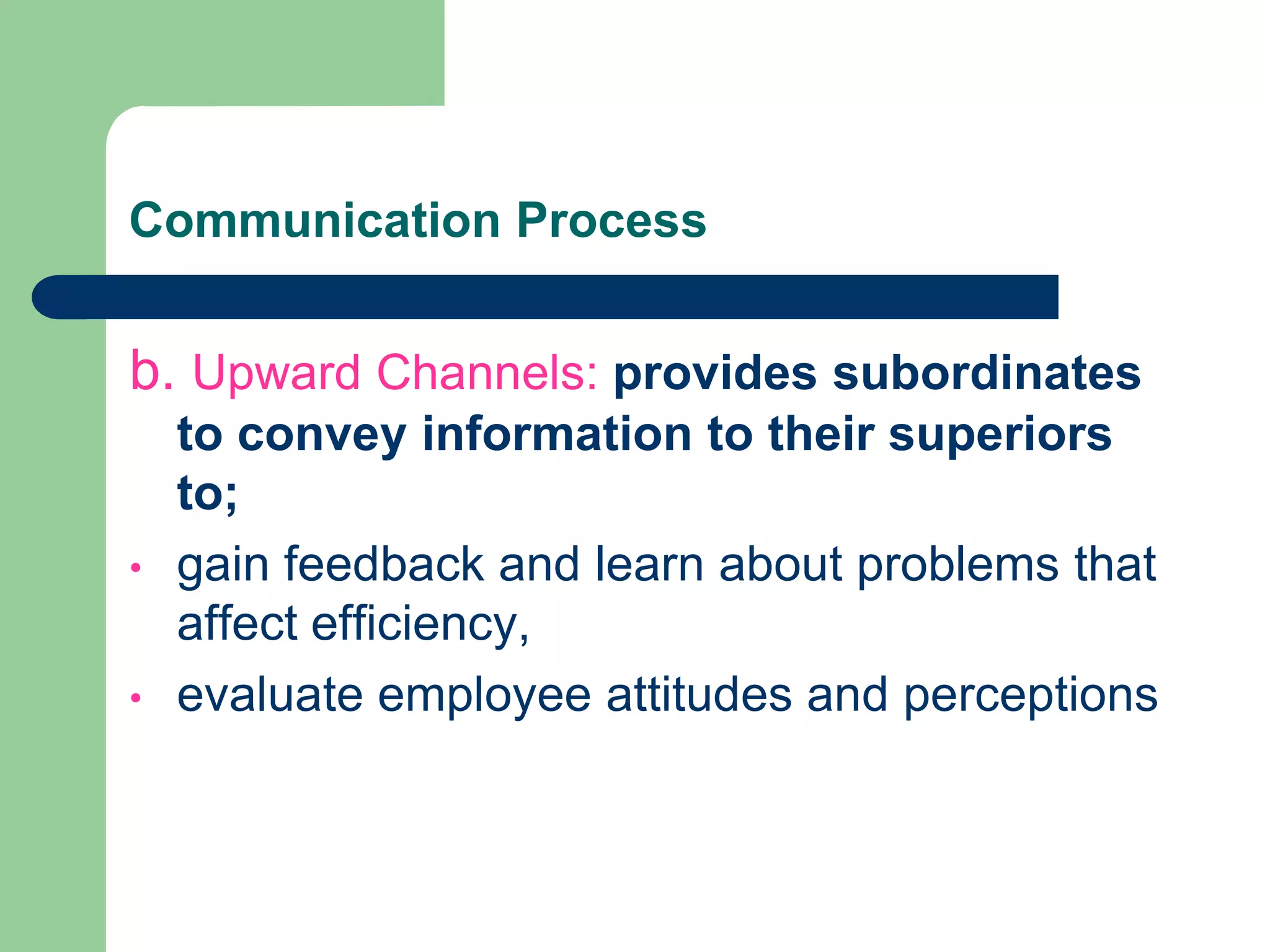 Communication Process


b. Upward Channels: provides subordinates
    to convey information to their superiors
    to;
•   gain feedback and learn about problems that
    affect efficiency,
•   evaluate employee attitudes and perceptions
 