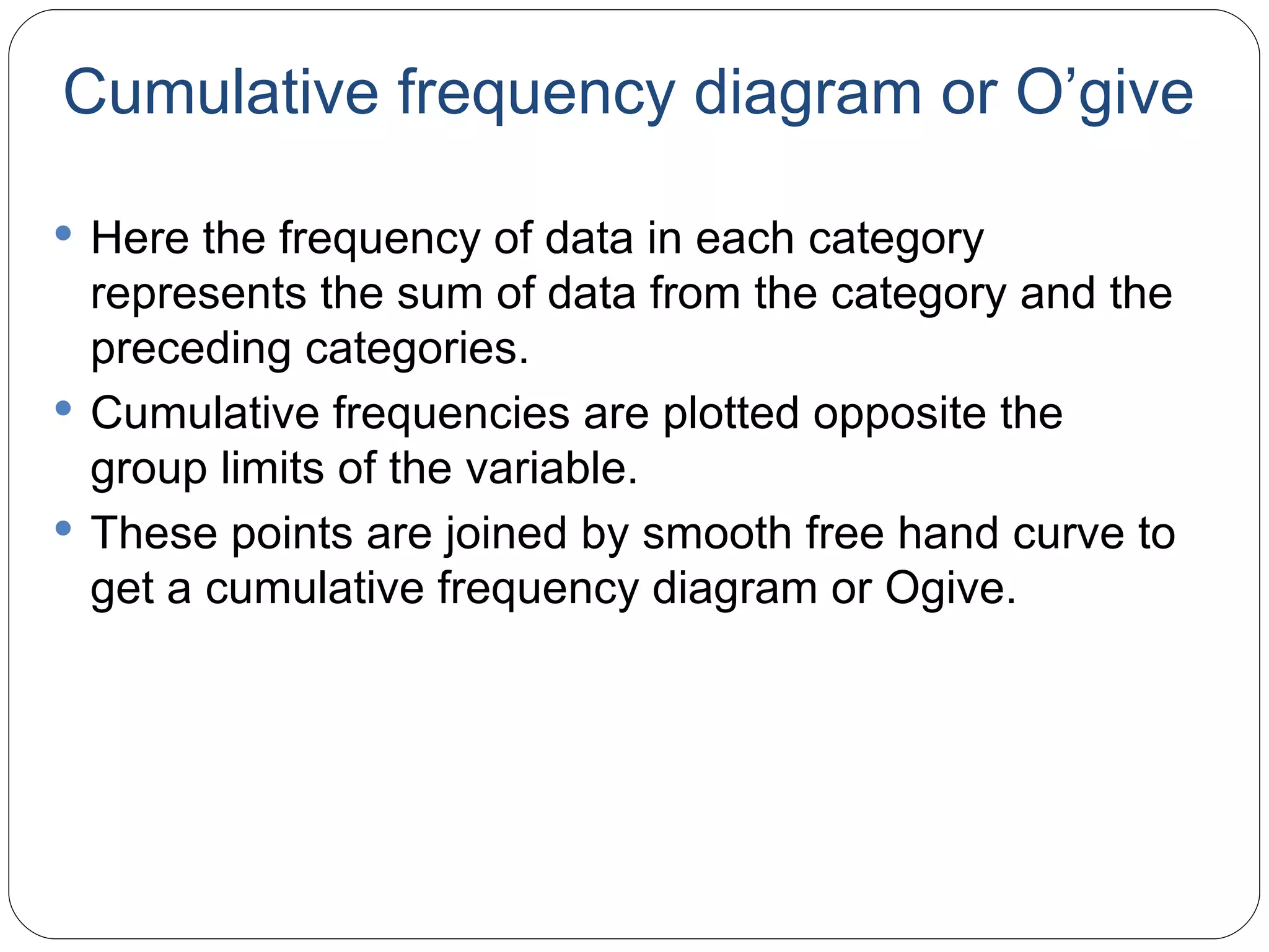 biostatstics :Type and presentation of data | PPT