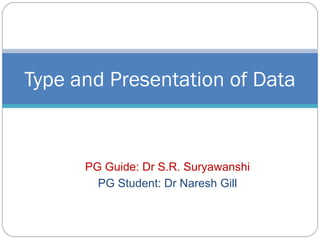 PG Guide: Dr S.R. Suryawanshi PG Student: Dr Naresh Gill Type and Presentation of Data 
