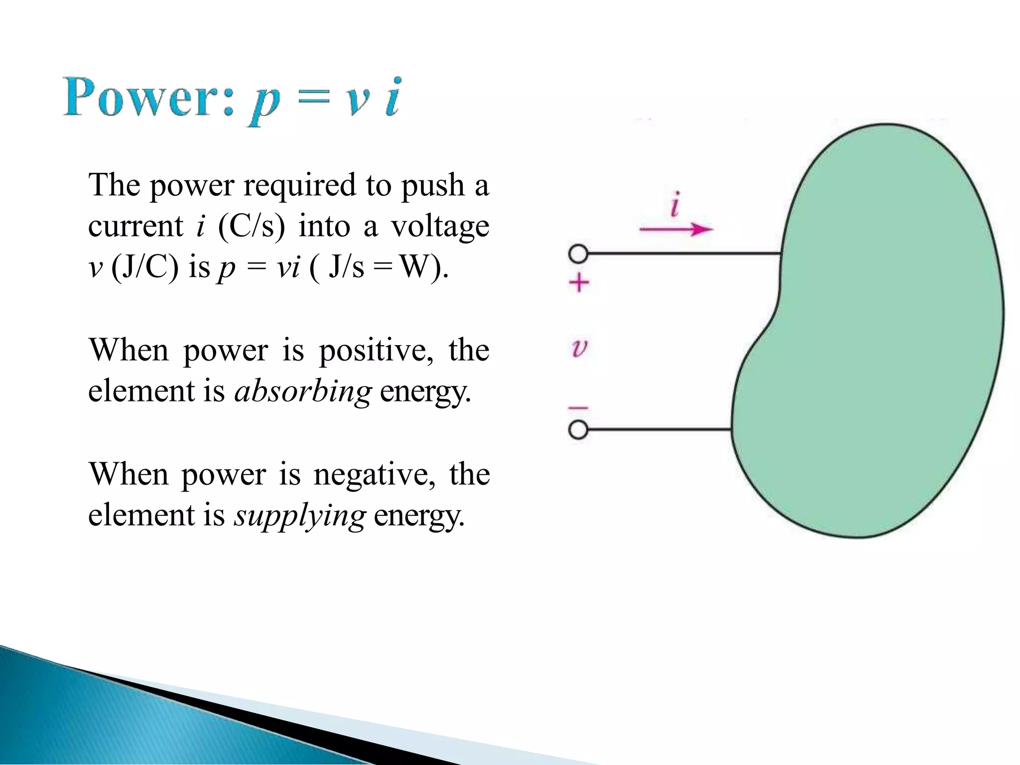 The power required to push a
current i (C/s) into a voltage
v (J/C) is p = vi ( J/s = W).
When power is positive, the
element is absorbing energy.
When power is negative, the
element is supplying energy.
 